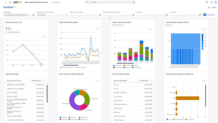 SAP Business One ERP解決方案