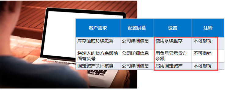 SAP Business One初始化要點(diǎn)：不可撤銷設(shè)置
